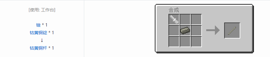 我的世界格雷科技5杆合成表大全