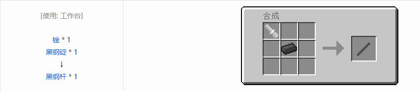 我的世界格雷科技5杆合成表大全