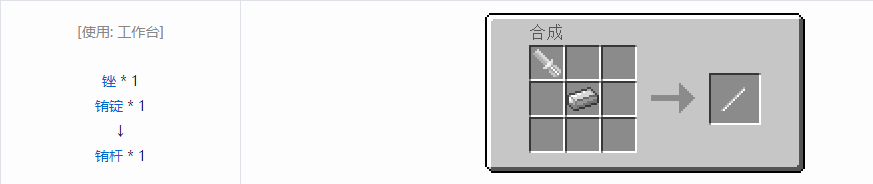 我的世界格雷科技5杆合成表大全