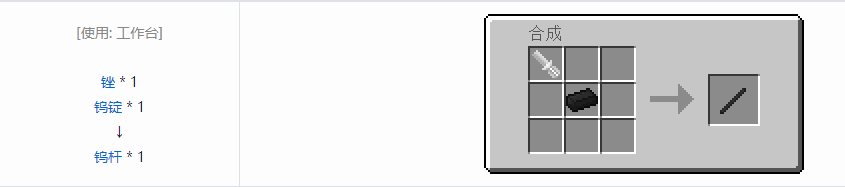 我的世界格雷科技5杆合成表大全