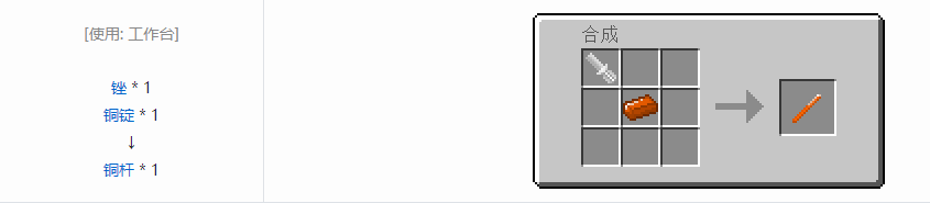 我的世界格雷科技5杆合成表大全