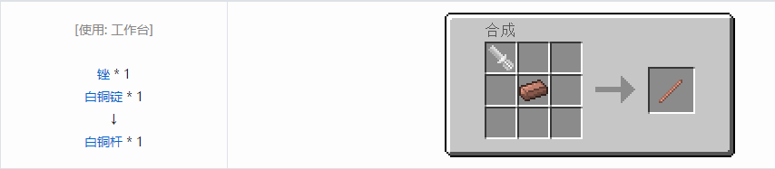 我的世界格雷科技5杆合成表大全