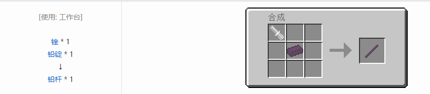 我的世界格雷科技5杆合成表大全