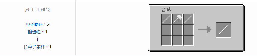 我的世界格雷科技5杆合成表大全