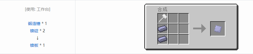 我的世界格雷科技5板合成表大全