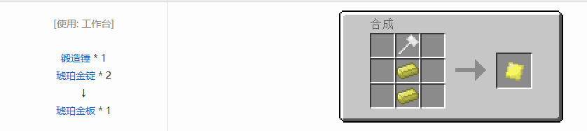 我的世界格雷科技5板合成表大全