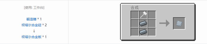 我的世界格雷科技5板合成表大全