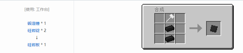 我的世界格雷科技5板合成表大全