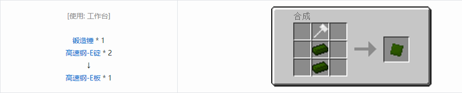 我的世界格雷科技5板合成表大全