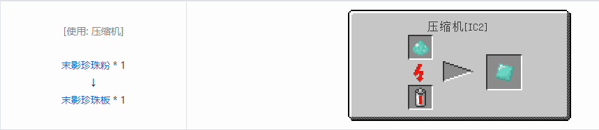 我的世界格雷科技5板合成表大全