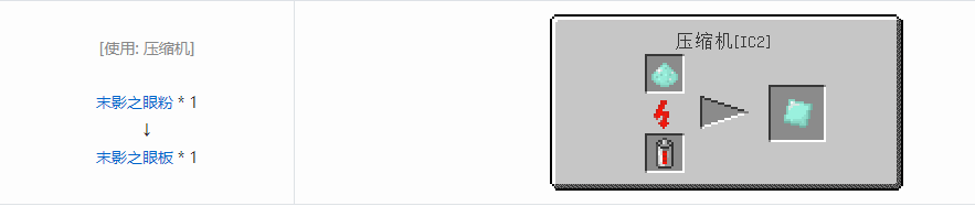 我的世界格雷科技5板合成表大全