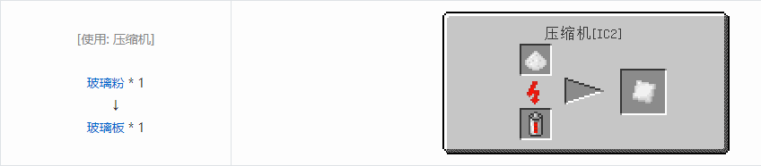 我的世界格雷科技5板合成表大全