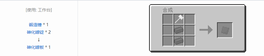 我的世界格雷科技5板合成表大全