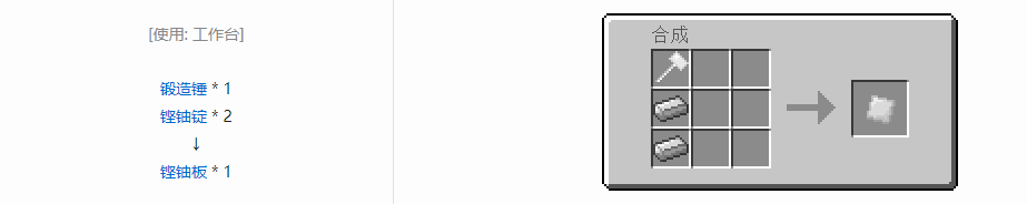 我的世界格雷科技5板合成表大全