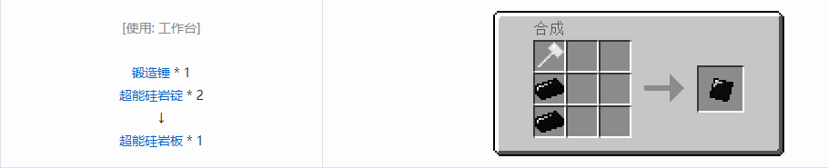 我的世界格雷科技5板合成表大全