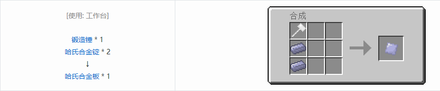 我的世界格雷科技5板合成表大全