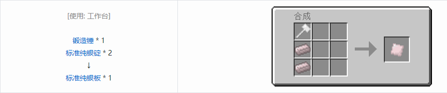 我的世界格雷科技5板合成表大全