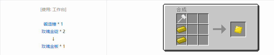 我的世界格雷科技5板合成表大全