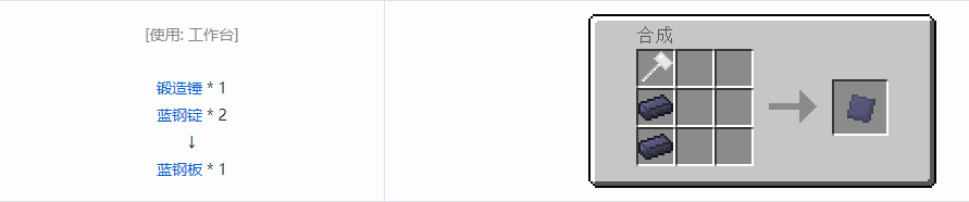 我的世界格雷科技5板合成表大全