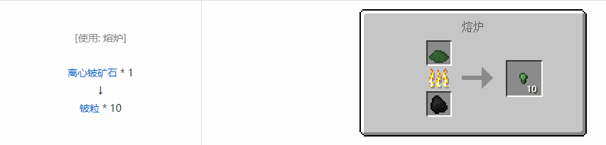 我的世界格雷科技5粒合成表大全