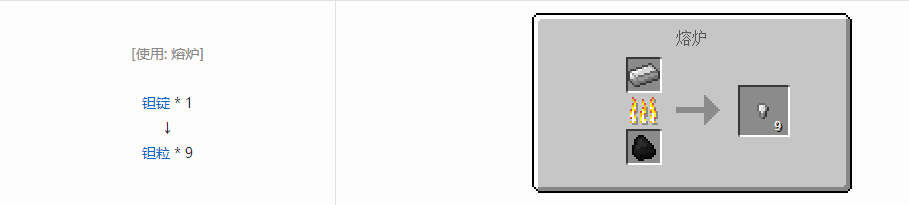 我的世界格雷科技5粒合成表大全