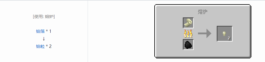 我的世界格雷科技5粒合成表大全
