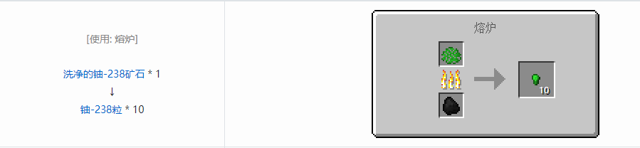 我的世界格雷科技5粒合成表大全