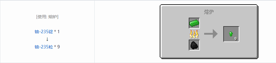 我的世界格雷科技5粒合成表大全