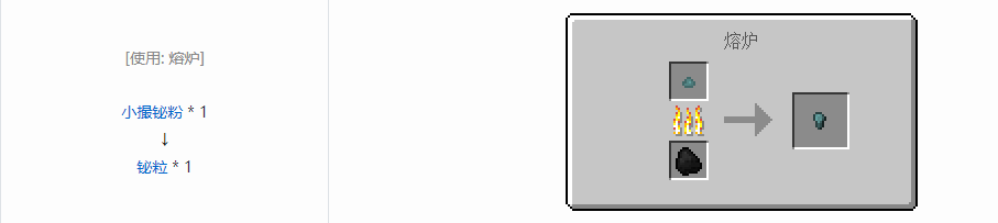 我的世界格雷科技5粒合成表大全