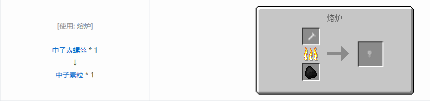 我的世界格雷科技5粒合成表大全