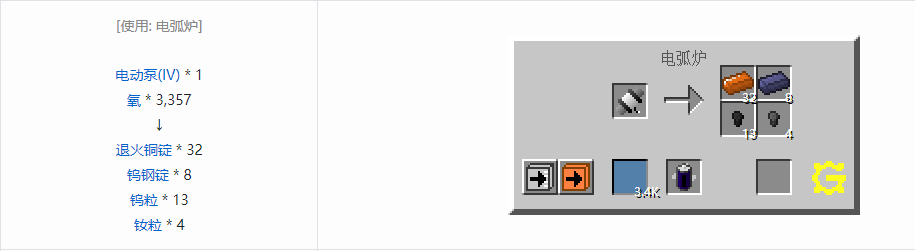 我的世界格雷科技5粒合成表大全