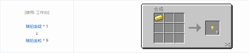 我的世界格雷科技5粒合成表大全