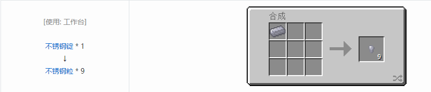 我的世界格雷科技5粒合成表大全