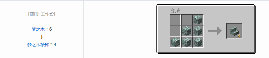 我的世界植物魔法楼梯合成表大全