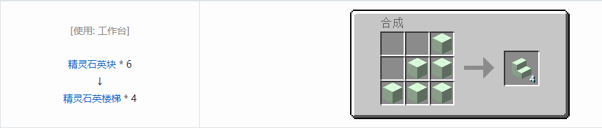 我的世界植物魔法楼梯合成表大全