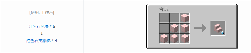 我的世界植物魔法楼梯合成表大全