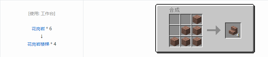 我的世界植物魔法楼梯合成表大全