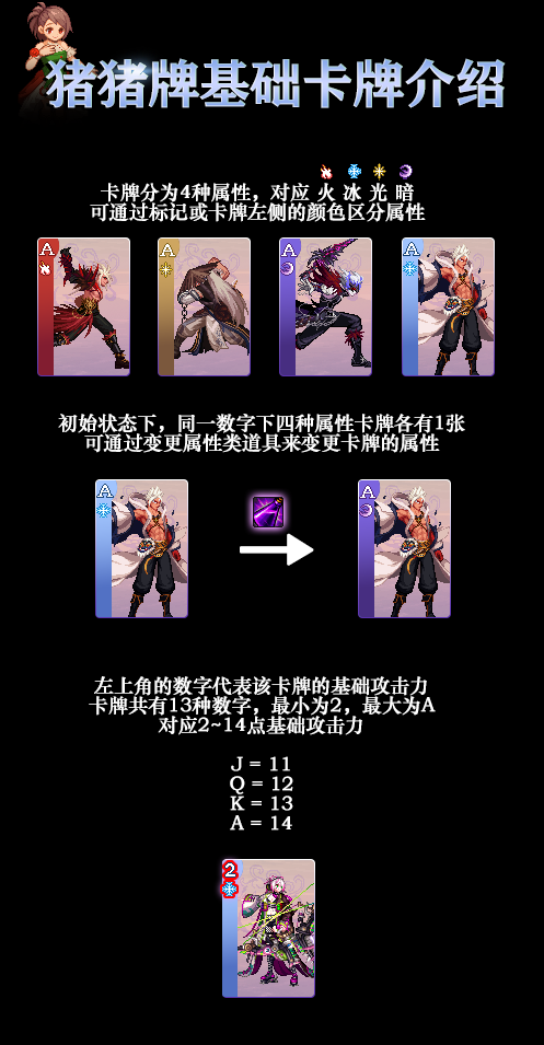 DNF猪猪牌卡牌组合一览