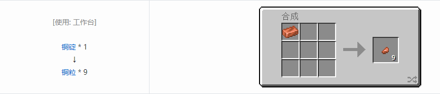 我的世界铜粒有什么2025