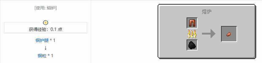 我的世界铜粒有什么2025