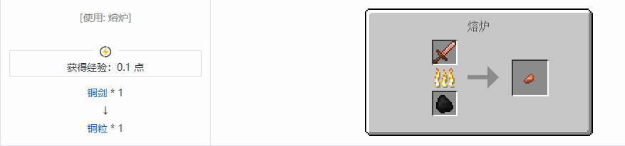 我的世界铜粒有什么2025