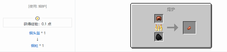 我的世界铜粒有什么2025