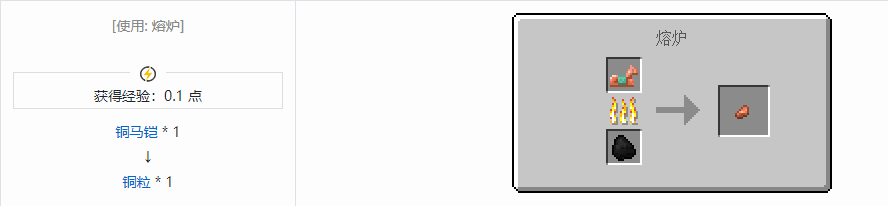 我的世界铜粒有什么2025