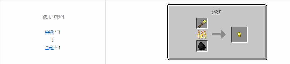 我的世界金粒有什么用2025