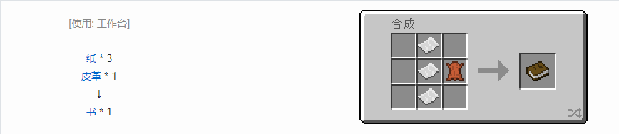 我的世界书有什么用2025