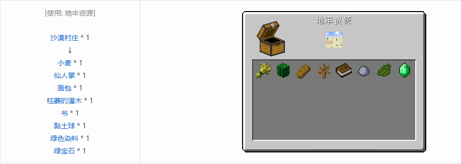 我的世界书有什么用2025