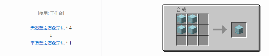 我的世界虚无世界3象牙块合成表大全