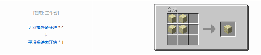 我的世界虚无世界3象牙块合成表大全