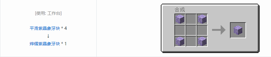 我的世界虚无世界3象牙块合成表大全