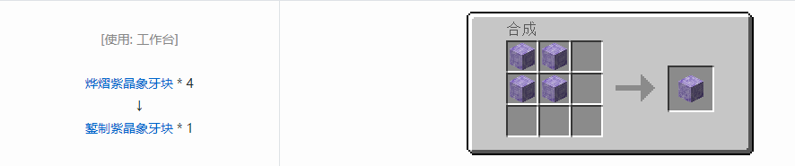 我的世界虚无世界3象牙块合成表大全